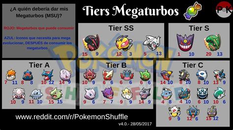 A proper Mega Pokemon tier list : r/PokemonShuffle .